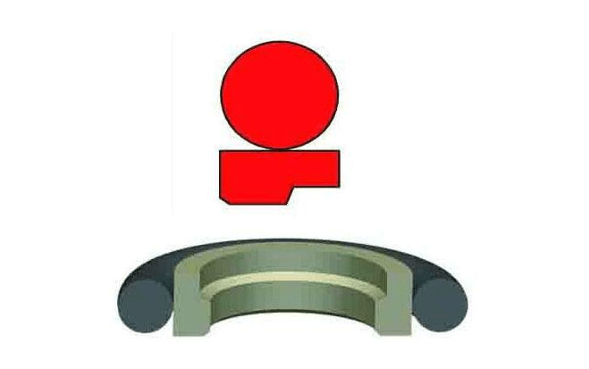 什么叫格萊圈?技術參數?