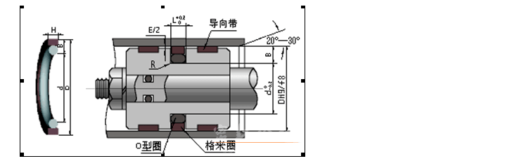 液壓缸密封圈的安裝方法