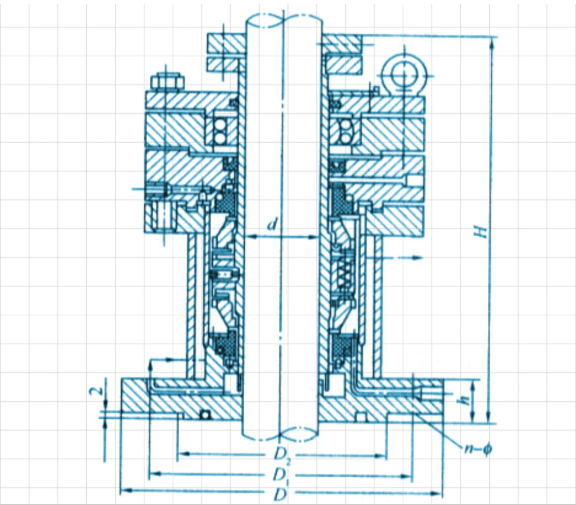 端面彈簧釜用機械密封件的標準型號規(guī)格表