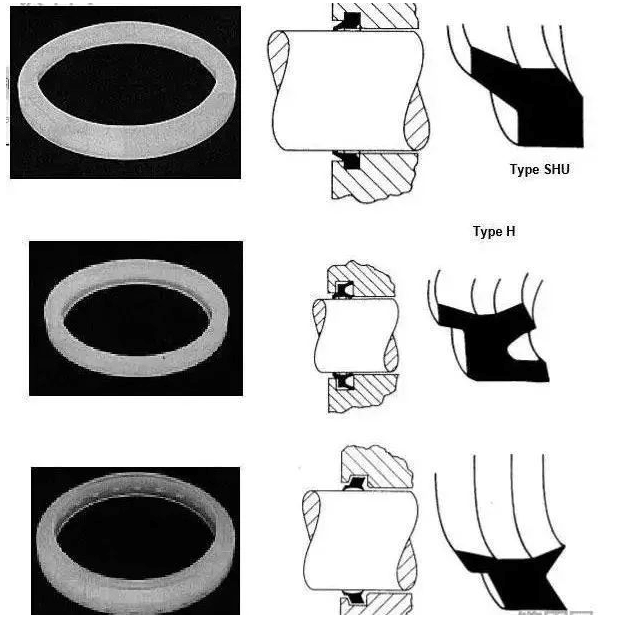 密封圈的種類,各自的用途是什么?