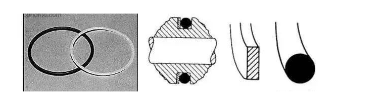 密封圈的種類,各自的用途是什么?