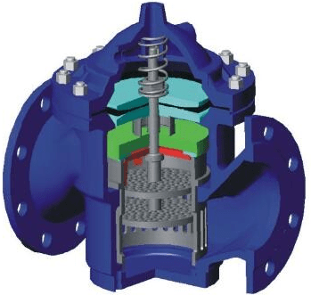 先導式減壓閥結構與工作原理