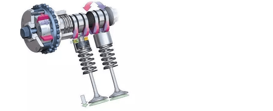 氣門油封小零件,大用途