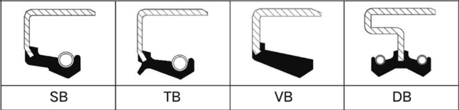 「旭麗百科」油封基礎(chǔ)知識大全詳解