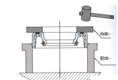 骨架油封如何安裝?如何更換?如何存儲? 油封實用干貨給您答案