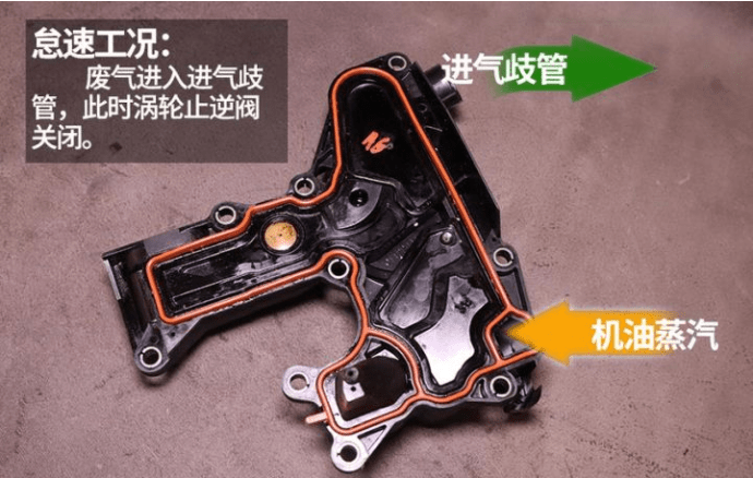 燒機油不可怕 發動機燒機油解決方案(上)