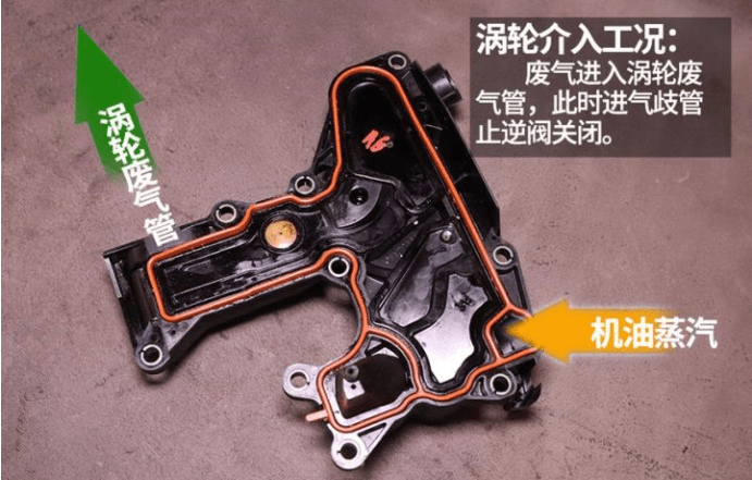 燒機油不可怕 發動機燒機油解決方案(上)