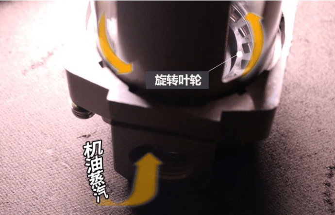 燒機油不可怕 發動機燒機油解決方案(上)