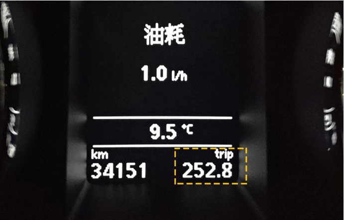 燒機油不可怕 發動機燒機油解決方案(上)