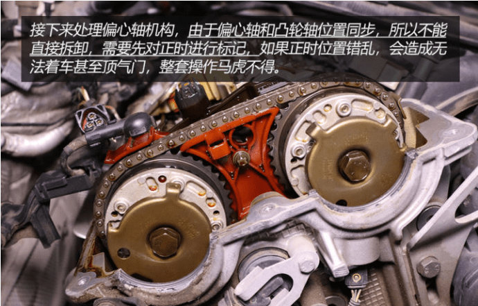 燒機油不可怕 發(fā)動機燒機油解決方案(下)