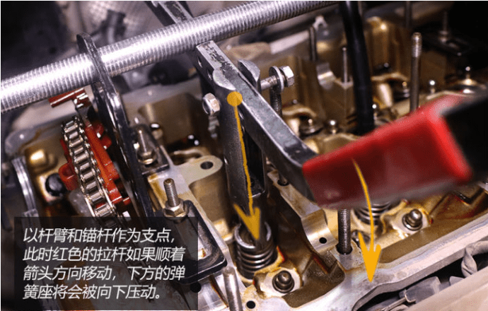 燒機油不可怕 發(fā)動機燒機油解決方案(下)