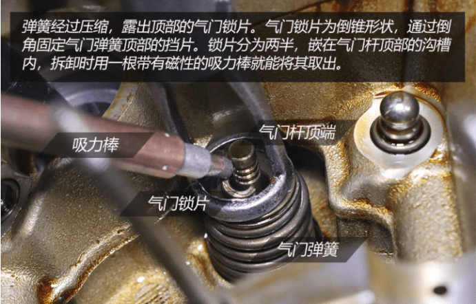 燒機油不可怕 發(fā)動機燒機油解決方案(下)