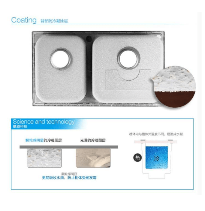 水槽底部漏水，防水層脫膠，怎么修？