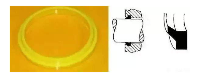 工程機(jī)械上有多少種密封圈?都起到什么作用?