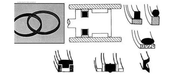 工程機(jī)械上有多少種密封圈?都起到什么作用?