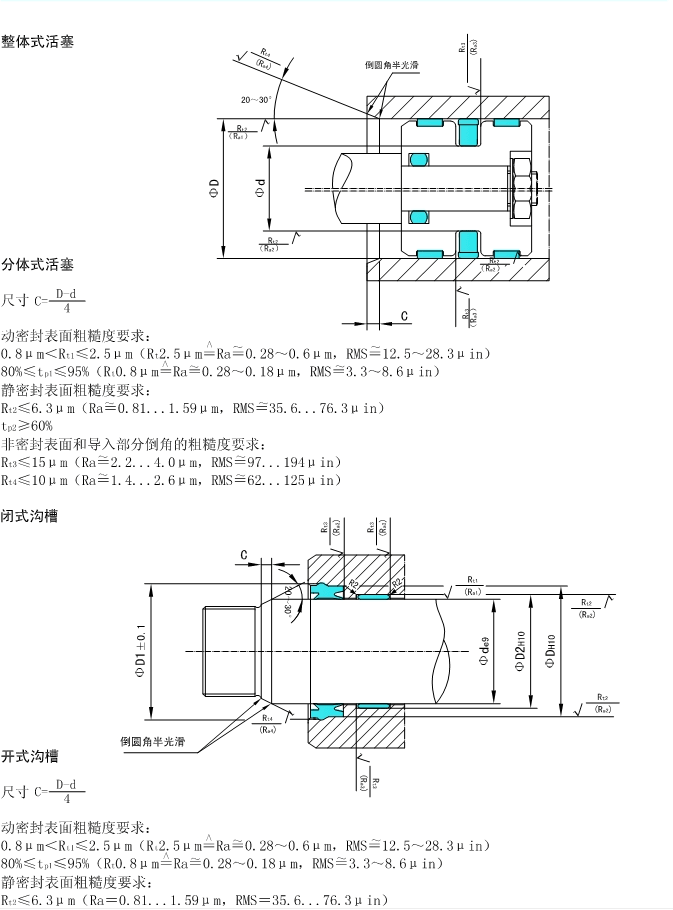 溝槽表面加工精度推薦