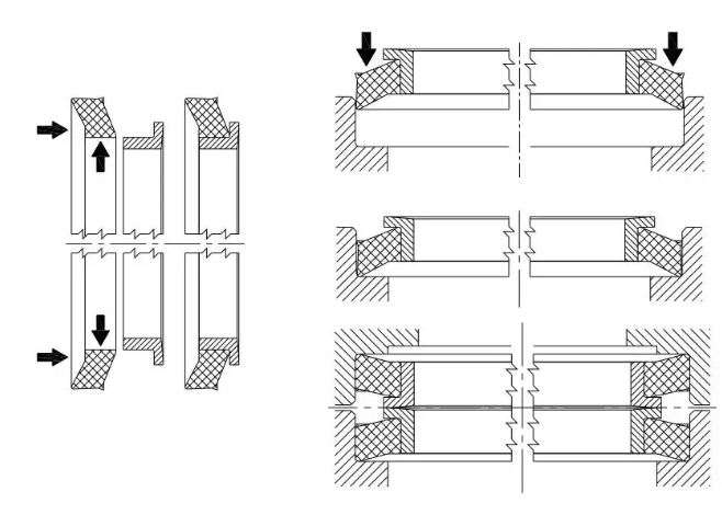 浮動油封的使用、安裝及注意事項