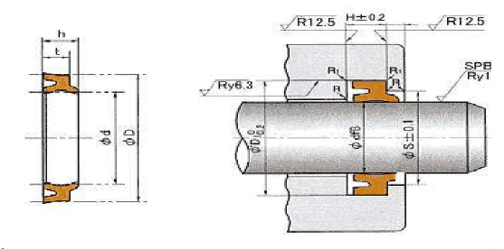防塵密封圈規格型號表