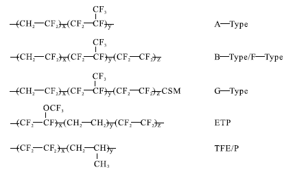 FKM氟橡膠分子式
