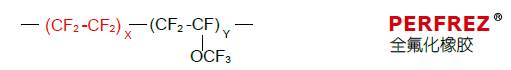 FFKM全氟醚橡膠分子式