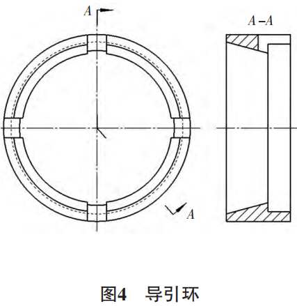防止O形密封圈出現(xiàn)安裝損傷的措施與方法